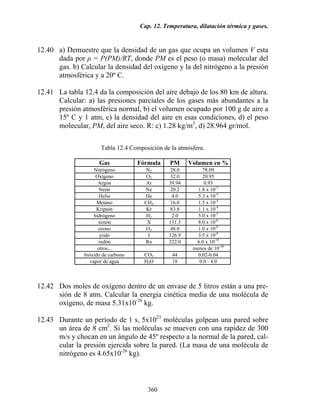 Cap. 12. Temperatura, dilatación térmica y gases.
360
12.40 a) Demuestre que la densidad de un gas que ocupa un volumen V esta
dada por ρ = P(PM)/RT, donde PM es el peso (o masa) molecular del
gas. b) Calcular la densidad del oxígeno y la del nitrógeno a la presión
atmosférica y a 20º C.
12.41 La tabla 12.4 da la composición del aire debajo de los 80 km de altura.
Calcular: a) las presiones parciales de los gases más abundantes a la
presión atmosférica normal, b) el volumen ocupado por 100 g de aire a
15º C y 1 atm, c) la densidad del aire en esas condiciones, d) el peso
molecular, PM, del aire seco. R: c) 1.28 kg/m3
, d) 28.964 gr/mol.
Tabla 12.4 Composición de la atmósfera.
Gas Fórmula PM Volumen en %
Nitrógeno N2 28.0 78.09
Oxígeno O2 32.0 20.95
Argón Ar 39.94 0.93
Neón Ne 20.2 1.8 x 10-3
Helio He 4.0 5.3 x 10-4
Metano CH4 16.0 1.5 x 10-4
Kriptón Kr 83.8 1.1 x 10-4
hidrógeno H2 2.0 5.0 x 10-5
xenón X 131.3 8.0 x 10-6
ozono O3 48.0 1.0 x 10-8
yodo I 126.9 3.5 x 10-9
radón Rn 222.0 6.0 x 10-18
otros... menos de 10-10
bióxido de carbono CO2 44 0.02-0.04
vapor de agua H2O 18 0.0 - 4.0
12.42 Dos moles de oxígeno dentro de un envase de 5 litros están a una pre-
sión de 8 atm. Calcular la energía cinética media de una molécula de
oxígeno, de masa 5.31x10-26
kg.
12.43 Durante un periodo de 1 s, 5x1023
moléculas golpean una pared sobre
un área de 8 cm2
. Si las moléculas se mueven con una rapidez de 300
m/s y chocan en un ángulo de 45º respecto a la normal de la pared, cal-
cular la presión ejercida sobre la pared. (La masa de una molécula de
nitrógeno es 4.65x10-26
kg).
 