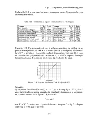 Cap. 12. Temperatura, dilatación térmica y gases.
335
En la tabla 12.1 se muestran las temperaturas para puntos fijos particulares de
diferentes materiales.
Tabla 12.1 Temperatura de algunos fenómenos físicos y biológicos.
Proceso T (ºC) T (K) Proceso T (ºC) T (K)
Cero absoluto -273.15 0 Normal de persona 37 310.15
Punto triple del hidrógeno -259.34 13.81 Solidificación agua 0 273.15
Punto ebullición del hidrógeno -252.87 20.28 Ebullición del agua 100 373.15
Punto fusión del nitrógeno -206 67.15 Fusión del oro 1063 1336
Solidificación de la gasolina -150 123.15 Llama de gas 1627 1900
Solidificación del alcohol -130 143.15 Superficie del Sol 5700 6000
Solidificación CO2 (hielo seco) -78 195.15 Centro de la Tierra 16000 16273
Solidificación del mercurio -39 234.15 Centro del Sol 1.4x107
1.4x107
Ejemplo 12.1 Un termómetro de gas a volumen constante se calibra en los
puntos de temperatura de –58º C a 1 atm de presión y en el punto de tempera-
tura 157º C a 2 atm. a) Deducir la escala de temperatura. Calcular: b) el valor
de cero absoluto que produce esta calibración, c) la presión en punto de conge-
lamiento del agua, d) la presión en el punto de ebullición del agua.
Figura 12.4. Relación lineal entre T y P del ejemplo 12.1
Solución:
a) los puntos de calibración son T1 = -58º C, P1 = 1 atm y T2 = 157º C, P2 = 2
atm. Suponiendo que existe una relación lineal entre la presión y la temperatu-
ra, como se muestra en la figura 12.4, se tendría:
bPaT +=
con T en ºC, P en atm, a es el punto de intersección para P = 0 y b es la pen-
diente de la recta, que se calcula:
 