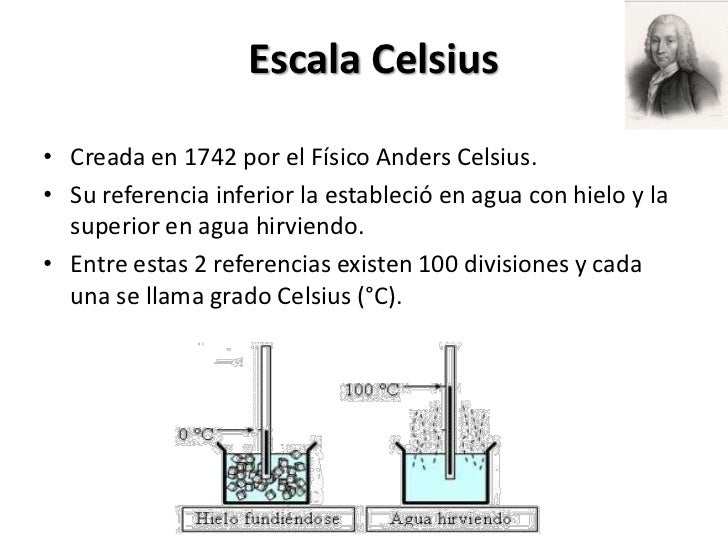Temperatura