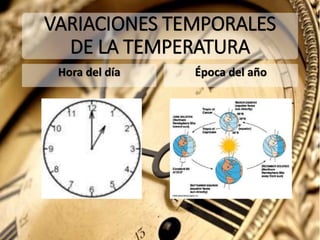 VARIACIONES TEMPORALES
DE LA TEMPERATURA
Hora del día Época del año
 
