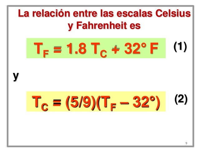 Temperatura, calor y gas ideal