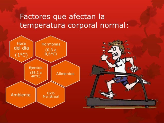 Factores Que Disminuyen La Temperatura Corporal es.slideshare.net