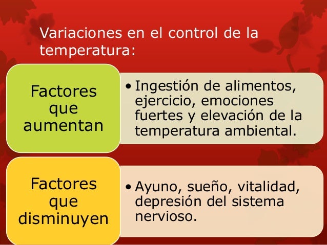 Factores Que Disminuyen La Temperatura Corporal es.slideshare.net