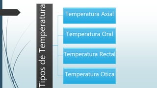 TiposdeTemperatura
Temperatura Axial
Temperatura Oral
Temperatura Rectal
Temperatura Otica
 