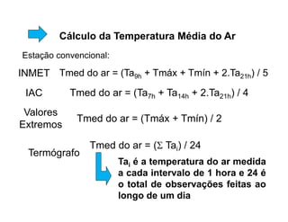 Cálculo da Temperatura Média do Ar
Tmed do ar = (Ta9h + Tmáx + Tmín + 2.Ta21h) / 5
Estação convencional:
INMET
IAC Tmed do ar = (Ta7h + Ta14h + 2.Ta21h) / 4
Valores
Extremos
Tmed do ar = (Tmáx + Tmín) / 2
Termógrafo
Tmed do ar = ( Tai) / 24
Tai é a temperatura do ar medida
a cada intervalo de 1 hora e 24 é
o total de observações feitas ao
longo de um dia
 