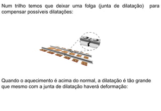 Num trilho temos que deixar uma folga (junta de dilatação)  para compensar possíveis dilatações:  Quando o aquecimento é acima do normal, a dilatação é tão grande que mesmo com a junta de dilatação haverá deformação: 