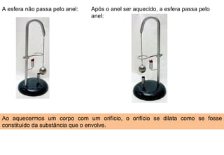 A esfera não passa pelo anel: Após o anel ser aquecido, a esfera passa pelo anel: Ao aquecermos um corpo com um orifício, o orifício se dilata como se fosse constituído da substância que o envolve. 