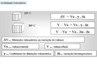 b) Dilatação Volumétrica: 
