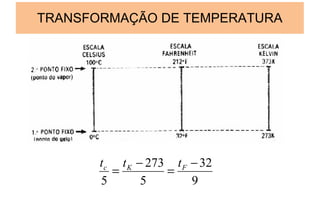 TRANSFORMAÇÃO DE TEMPERATURA 