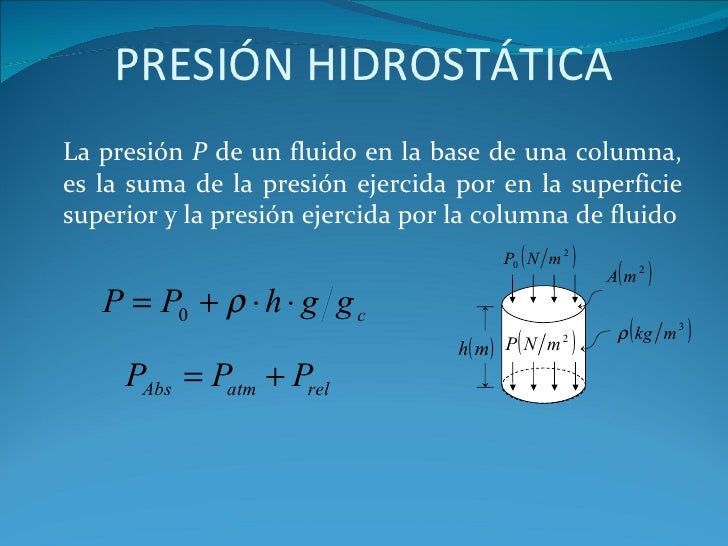 Temperatura, presión, análisis dimensional e interpolación
