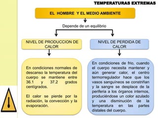 EL HOMBRE Y EL MEDIO AMBIENTE

Depende de un equilibrio

NIVEL DE PRODUCCION DE
CALOR

En condiciones normales de
descanso la temperatura del
cuerpo se mantiene entre
36.1
y
37.2
grados
centígrados.
El calor se pierde por la
radiación, la convección y la
evaporación.

NIVEL DE PERDIDA DE
CALOR

En condiciones de frio, cuando
el cuerpo necesita mantener y
aún generar calor, el centro
termorregulador hace que los
vasos sanguíneos se constriñan
y la sangre se desplace de la
periferia a los órganos internos,
produciéndose un color azulado
y una disminución de la
temperatura en las partes
dístales del cuerpo.

 