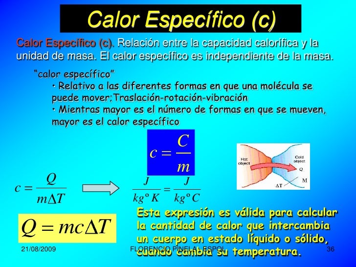 TERMOMETRIA Y DILATACIONFísica ConceptualESPOL