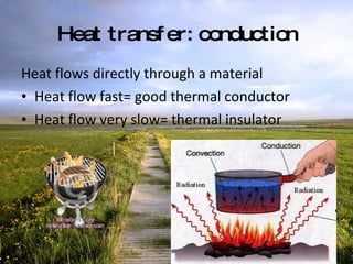 Heat transfer: conduction Heat flows directly through a material Heat flow fast= good thermal conductor Heat flow very slow= thermal insulator 