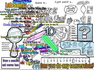 Magnification:
The act of
expanding
something in
apparent size.
King
Henry
Died
While
Drinking
Chocolate
Milk
 