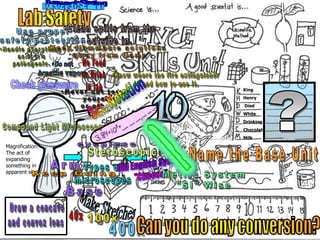 Magnification:
The act of
expanding
something in
apparent size.
King
Henry
Died
While
Drinking
Chocolate
Milk
 
