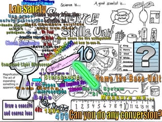 Magnification:
The act of
expanding
something in
apparent size.
King
Henry
Died
While
Drinking
Chocolate
Milk
 
