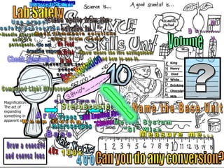 Magnification:
The act of
expanding
something in
apparent size.
King
Henry
Died
While
Drinking
Chocolate
Milk
 