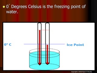  0 Degrees Celsius is the freezing point of
water.
Copyright © 2010 Ryan P. Murphy
 