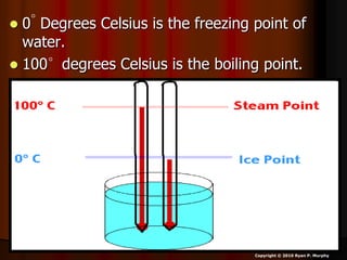  0 Degrees Celsius is the freezing point of
water.
 100 degrees Celsius is the boiling point.
Copyright © 2010 Ryan P. Murphy
 