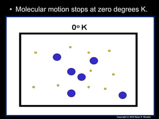 • Molecular motion stops at zero degrees K.
Copyright © 2010 Ryan P. Murphy
 