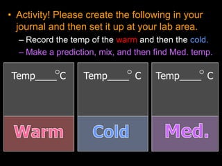 • Activity! Please create the following in your
journal and then set it up at your lab area.
– Record the temp of the warm and then the cold.
– Make a prediction, mix, and then find Med. temp.
Temp____ C Temp____ C Temp____ C
 