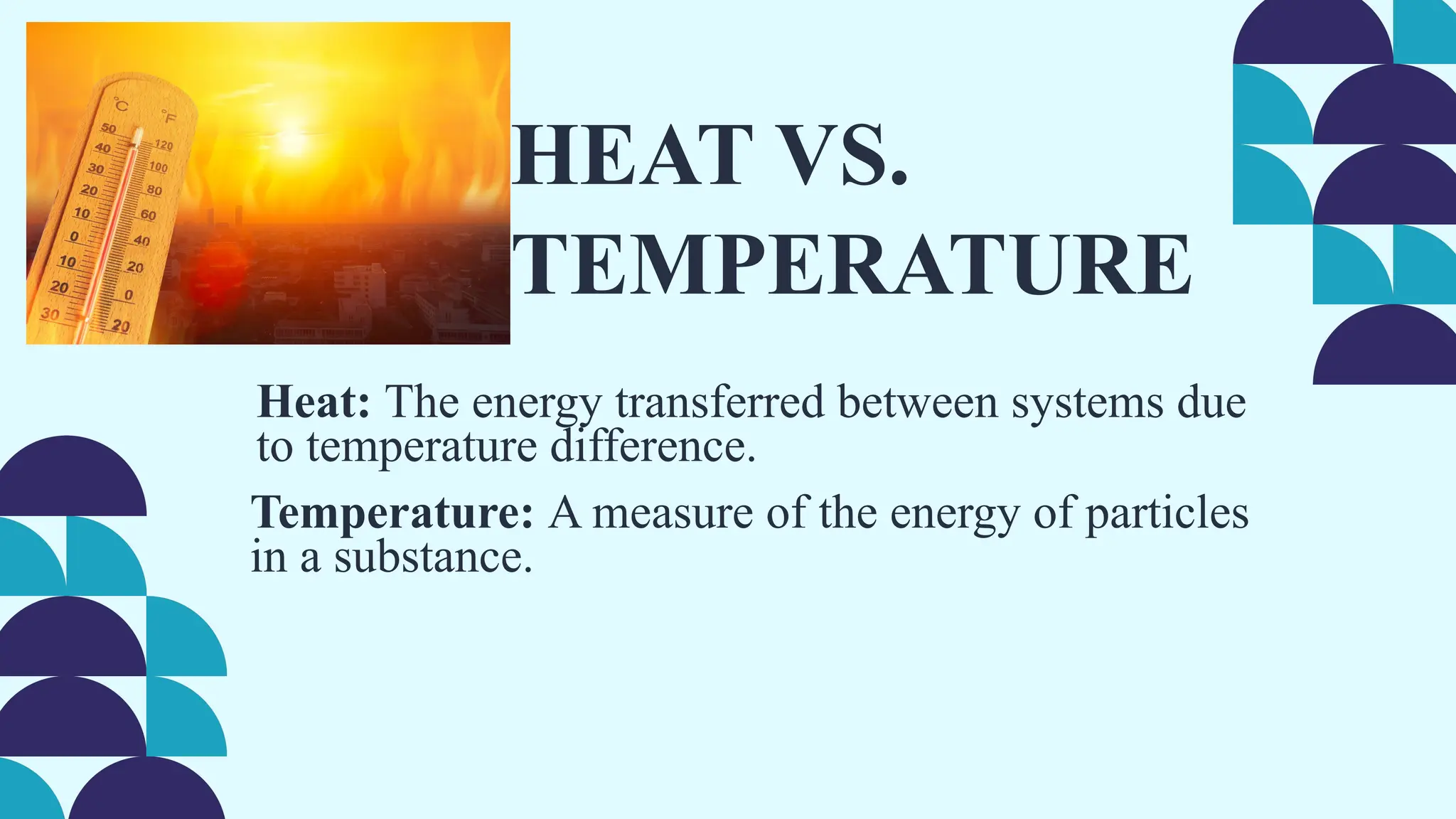 HEAT VS.
TEMPERATURE
Heat: The energy transferred between systems due
to temperature difference.
Temperature: A measure of the energy of particles
in a substance.
 