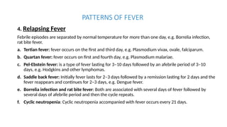 Comprehensive Overview of Body Temperature Regulation and Fever ...