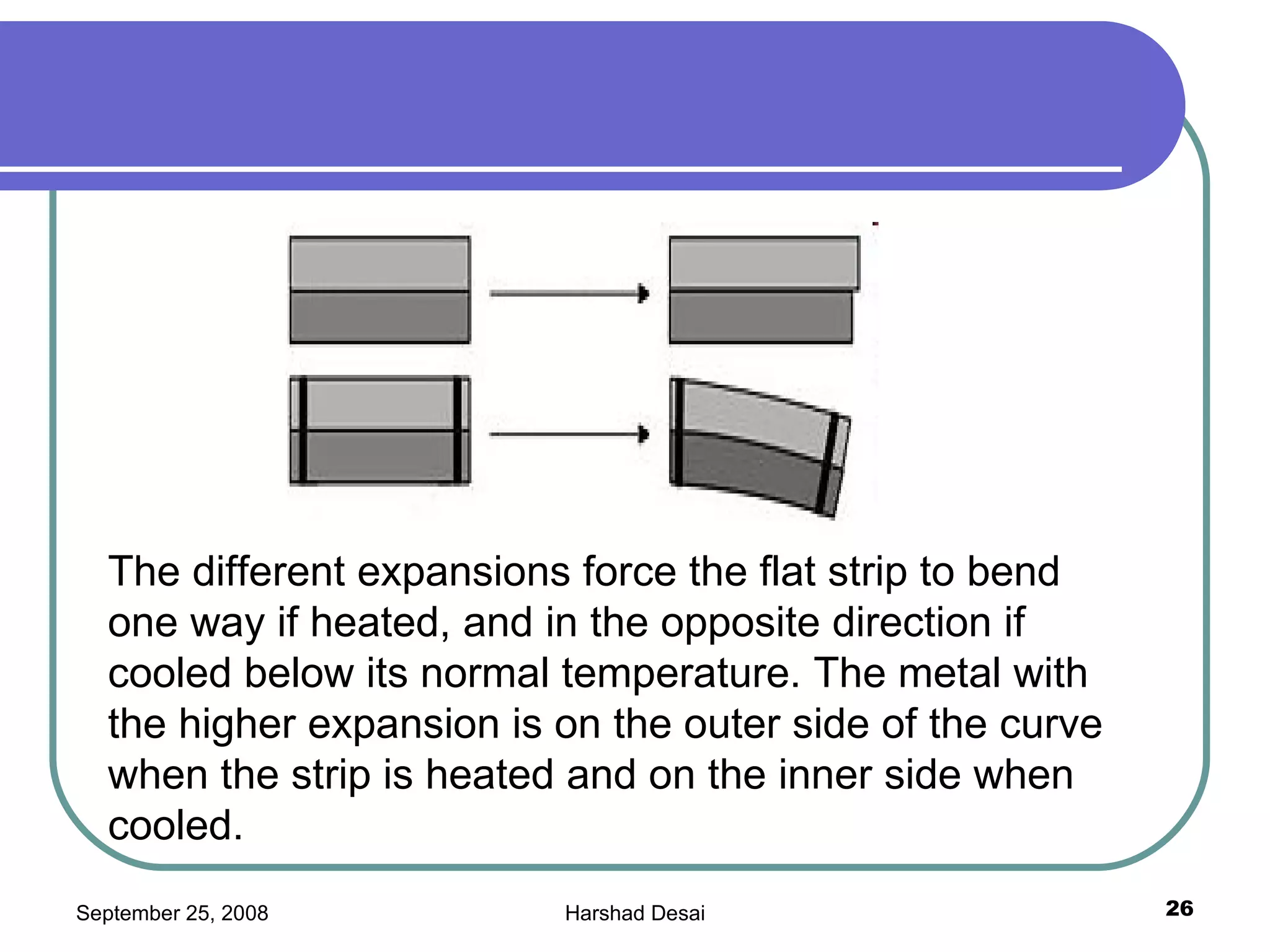 The different expansions force the flat strip to bend one way if heated, and in the opposite direction if cooled below its normal temperature. The metal with the higher expansion is on the outer side of the curve when the strip is heated and on the inner side when cooled.  