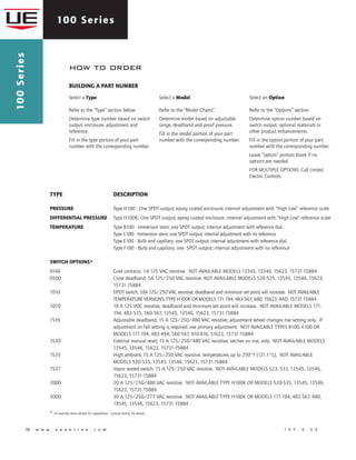100 Series100Series
10 	 w w w . u e o n l i n e . c o m 	 1 0 0 - B - 0 8
how to order
Building a part number
type DESCRIPTION
Pressure Type H100 - One SPDT output; epoxy coated enclosure; internal adjustment with “High-Low” reference scale
Differential Pressure Type H100K- One SPDT output; epoxy coated enclosure; internal adjustment with “High-Low” reference scale
Temperature Type B100 - Immersion stem; one SPDT output; internal adjustment with reference dial
Type C100 - Immersion stem; one SPDT output; internal adjustment with no reference
Type E100 - Bulb and capillary; one SPDT output; internal adjustment with reference dial
Type F100 - Bulb and capillary; one SPDT output; internal adjustment with no reference
switch options*
0140 Gold contacts, 1A 125 VAC resistive. Not available models 13545, 13546, 15623, 15731-15884	
0500 Close deadband, 5A 125/250 VAC resistive. Not available models 520-535, 13545, 13546, 15623, 	
15731-15884
1010 DPDT switch, 10A 125/250 VAC resistive; deadband and minimum set point will increase. Not available 		
temperature versions, type H100K or models 171-194, 483-567, 680, 15623, and 15731-15884
1070 10 A 125 VDC resistive; deadband and minimum set point will increase. Not available models 171-		
194, 483-535, 560-567, 13545, 13546, 15623, 15731-15884	
1519 Adjustable deadband, 15 A 125/250/480 VAC resistive; adjustment wheel changes rise setting only. If 	
adjustment on fall setting is required, use primary adjustment. Not available types B100, E100 or 		
models 171-194, 483-494, 560-567, 610-616, 51623, 15731-15884
1530 External manual reset, 15 A 125/250/480 VAC resistive; latches on rise, only. Not available models 	
13545, 13546, 15623, 15731-15884
1535 High ambient, 15 A 125/250 VAC resistive; temperatures up to 250°F (121.1°C). NOT AVAILABLE 		
MODELS 520-535, 13545, 13546, 15623, 15731-15884
1537 Vapor sealed switch, 15 A 125/250 VAC resistive. NOT AVAILABLE MODELS 523, 533, 13545, 13546, 	
15623, 15731-15884
2000 20 A 125/250/480 VAC resistive. Not available type H100K or models 520-535, 13545, 13546, 	
15623, 15731-15884
3000 30 A 125/250/277 VAC resistive. Not available type H100K or models 171-194, 483-567, 680, 	
13545, 13546, 15623, 15731-15884
* All switches have limited DC capabilities. Consult factory for details.
Select a Type
Refer to the “Type” section below.
Determine type number based on switch
output, enclosure, adjustment and
reference.
Fill in the type portion of your part
number with the corresponding number.
Select a Model
Refer to the “Model Charts”.
Determine model based on adjustable
range, deadband and proof pressure.
Fill in the model portion of your part
number with the corresponding number.
Select an Option
Refer to the “Options” section.
Determine option number based on
switch output, optional materials or
other product enhancements.
Fill in the option portion of your part
number with the corresponding number.
Leave “option” portion blank if no
options are needed.
For multiple options: Call United
Electric Controls.
 