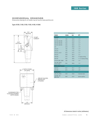 10 0 S e r i e s
1 0 0 - B - 0 8 	          w w w . u e o n l i n e . c o m 	 13
dimensional drawings
Dimensional drawings for all models may be found at www.ueonline.com
Types B100, C100, E100, F100, H100, H100K
All dimensions stated in inches (millimeters)
Dimension A
Models Inches mm NPT
Pressure
171-174 7.63 193.8 1/2”
183-186, 484-486 7.56 192.0 1/2”
188-189, 488-489 6.63 168.4 1/2”
190-194, 490-494 6.63 168.4 1/2”
218 6.56 166.6 1/4”
270-274 7.00 177.8 1/4”
358-376 7.00 177.8 1/4”
520-525, 15737 8.44 214.4 1/2”
530-535 8.00 203.2 1/2”
560-564 6.63 168.4 2” Sanitary Fitting
565-567 6.63 168.4 1-1/2” Sanitary Fitting
610-616, 680, 15884 7.00 177.8 1/4”
701-706, 15623,
15731-15736
6.63 168.4 1/4”
Differential Pressure
540-543 8.47 215.1 1/8”
544-548 8.53 216.7 1/8”
Temperature
120, 121, 13546 9.38 238.3 Immersion stem
1BC-8BC, 1BS-
8BS,13545
8.69 220.7 Bulb & capillary
 