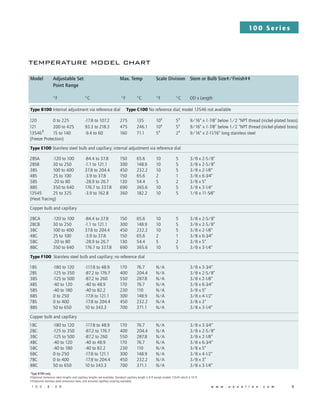 10 0 S e r i e s
1 0 0 - B - 0 8 	          w w w . u e o n l i n e . c o m 	 9
Model	Adjustable Set Max. Temp	Scale Division	Stem or Bulb Size‡/Finish‡‡
	 Point Range 		
	 °F °C °F	 °C 	 °F	 °C	 OD x Length				
Type B100 Internal adjustment via reference dial Type C100 No reference dial; model 13546 not available	
120	 0 to 225 -17.8 to 107.2 275	 135	 10†
	 5†
	 9/16” x 1-7⁄8” below 1/2 “NPT thread (nickel-plated brass)
121	 200 to 425 93.3 to 218.3 475	 246.1	 10†
	 5†
	 9/16” x 1-7⁄8” below 1/2 “NPT thread (nickel-plated brass)
13546†	 15 to 140 -9.4 to 60 160	 71.1	 5†
	 2†
	 9/16” x 2-11⁄16” long stainless steel
(Freeze Protection)
Type E100 Stainless steel bulb and capillary; internal adjustment via reference dial
2BSA	 -120 to 100 -84.4 to 37.8 150	 65.6	 10	 5	 3/8 x 2-5/8”
2BSB	 30 to 250 -1.1 to 121.1 300	 148.9	 10	 5	 3/8 x 2-5/8”
3BS	 100 to 400 37.8 to 204.4 450	 232.2	 10	 5	 3/8 x 2-1⁄8”
4BS	 25 to 100 -3.9 to 37.8 150	 65.6	 2	 1	 3/8 x 6-3⁄4”
5BS	 -20 to 80 -28.9 to 26.7 130	 54.4	 5	 2	 3/8 x 5”
8BS	 350 to 640 176.7 to 337.8 690	 365.6	 10	 5	 3/8 x 3-1⁄4”
13545	 25 to 325 -3.9 to 162.8 360	 182.2	 10 	 5	 1/8 x 11-5⁄8”
(Heat Tracing)
Copper bulb and capillary
2BCA	 -120 to 100 -84.4 to 37.8 150	 65.6	 10	 5	 3/8 x 2-5/8” 					
2BCB	 30 to 250 -1.1 to 121.1 300	 148.9	 10	 5	 3/8 x 2-5/8”
3BC	 100 to 400 37.8 to 204.4 450	 232.2	 10	 5	 3/8 x 2-1⁄8”
4BC	 25 to 100 -3.9 to 37.8 150	 65.6	 2	 1	 3/8 x 6-3⁄4”
5BC	 -20 to 80 -28.9 to 26.7 130	 54.4	 5	 2	 3/8 x 5”
8BC	 350 to 640 176.7 to 337.8 690	 365.6	 10	 5	 3/8 x 3-1⁄4”
Type F100 Stainless steel bulb and capillary; no reference dial
1BS	 -180 to 120 -117.8 to 48.9 170	 76.7	 N/A		 3/8 x 3-3⁄4”
2BS	 -125 to 350 -87.2 to 176.7 400	 204.4	 N/A		 3/8 x 2-5/8”
3BS	 -125 to 500 -87.2 to 260 550	 287.8	 N/A		 3/8 x 2-1⁄8”
4BS	 -40 to 120 -40 to 48.9 170	 76.7	 N/A		 3/8 x 6-3⁄4”
5BS	 -40 to 180 -40 to 82.2 230	 110	 N/A		 3/8 x 5”
6BS	 0 to 250 -17.8 to 121.1 300	 148.9	 N/A		 3/8 x 4-1⁄2”
7BS	 0 to 400 -17.8 to 204.4 450	 232.2	 N/A		 3/8 x 3”
8BS	 50 to 650 10 to 343.3 700	 371.1	 N/A		 3/8 x 3-1⁄4”
Copper bulb and capillary
1BC	 -180 to 120 -117.8 to 48.9 170	 76.7	 N/A		 3/8 x 3-3⁄4”
2BC	 -125 to 350 -87.2 to 176.7 400	 204.4	 N/A		 3/8 x 2-5/8”
3BC	 -125 to 500 -87.2 to 260 550	 287.8	 N/A		 3/8 x 2-1⁄8”
4BC	 -40 to 120 -40 to 48.9 170	 76.7	 N/A		 3/8 x 6-3⁄4”
5BC	 -40 to 180 -40 to 82.2 230	 110	 N/A		 3/8 x 5”
6BC	 0 to 250 -17.8 to 121.1 300	 148.9	 N/A		 3/8 x 4-1⁄2”
7BC	 0 to 400 -17.8 to 204.4 450	 232.2	 N/A		 3/8 x 3”
8BC	 50 to 650 10 to 343.3 700	 371.1	 N/A		 3/8 x 3-1⁄4”
†
Type B100 only
‡Optional immersion stem lengths and capillary lengths are available. Standard capillary length is 6 ft except models 13545 which is 10 ft.
‡‡Optional stainless steel immersion stem, and armored capillary covering available.
temperature model chart
 