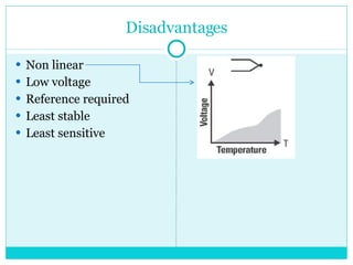 Disadvantages Non linear Low voltage Reference required Least stable Least sensitive 