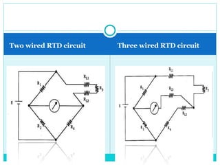 Two wired RTD circuit Three wired RTD circuit 