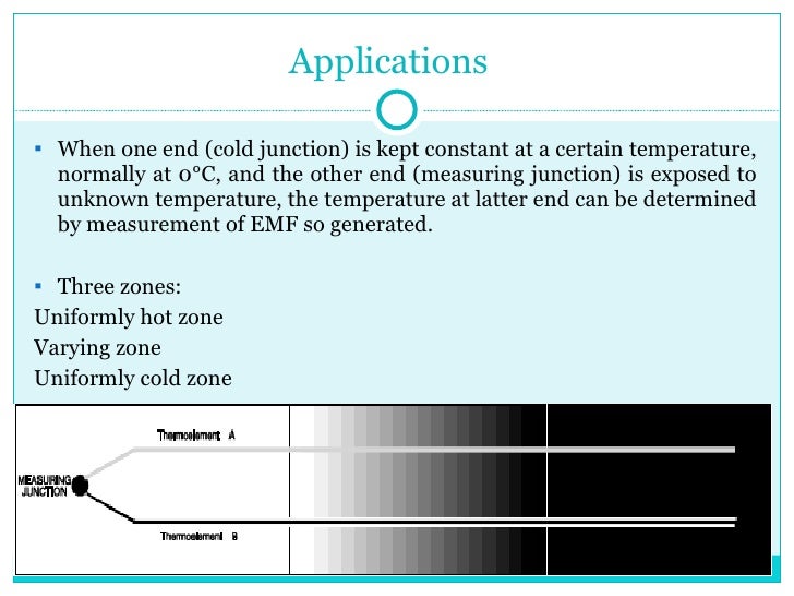 Temperature Transducer