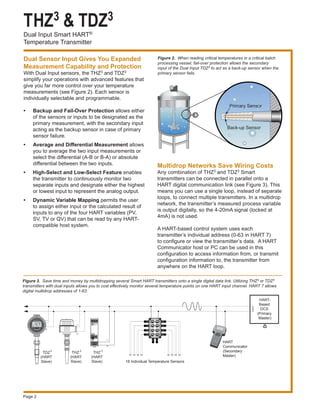 THZ3 & TDZ3
Dual Input Smart HART®
Temperature Transmitter
Page 2
–
+
–
+
–
+
HART-
Based
DCS
(Primary
Master)
HART
Communicator
(Secondary
Master)
THZ
(HART
Slave)
THZ
(HART
Slave)
TDZ
(HART
Slave)
3 3 3
TDZ3
16 Individual Temperature Sensors
SMART HART
TEMPERATURE
TRANSMITTER
DUAL SENSOR
Figure 3. Save time and money by multidropping several Smart HART transmitters onto a single digital data link. Utilizing THZ3 or TDZ3
transmitters with dual inputs allows you to cost effectively monitor several temperature points on one HART input channel. HART 7 allows
digital multidrop addresses of 1-63.
Multidrop Networks Save Wiring Costs
Any combination of THZ3 and TDZ3 Smart
transmitters can be connected in parallel onto a
HART digital communication link (see Figure 3). This
means you can use a single loop, instead of separate
loops, to connect multiple transmitters. In a multidrop
network, the transmitter’s measured process variable
is output digitally, so the 4-20mA signal (locked at
4mA) is not used.
A HART-based control system uses each
transmitter’s individual address (0-63 in HART 7)
to configure or view the transmitter’s data. A HART
Communicator host or PC can be used in this
configuration to access information from, or transmit
configuration information to, the transmitter from
anywhere on the HART loop.
Dual Sensor Input Gives You Expanded
Measurement Capability and Protection
With Dual Input sensors, the THZ3 and TDZ3
simplify your operations with advanced features that
give you far more control over your temperature
measurements (see Figure 2). Each sensor is
individually selectable and programmable.
•	 Backup and Fail-Over Protection allows either
of the sensors or inputs to be designated as the
primary measurement, with the secondary input
acting as the backup sensor in case of primary
sensor failure.
•	 Average and Differential Measurement allows
you to average the two input measurements or
select the differential (A-B or B-A) or absolute
differential between the two inputs.
•	 High-Select and Low-Select Feature enables
the transmitter to continuously monitor two
separate inputs and designate either the highest
or lowest input to represent the analog output.
•	 Dynamic Variable Mapping permits the user
to assign either input or the calculated result of
inputs to any of the four HART variables (PV,
SV, TV or QV) that can be read by any HART-
compatible host system.
Figure 2. When reading critical temperatures in a critical batch
processing vessel, fail-over protection allows the secondary
input of the Dual Input TDZ3 to act as a back-up sensor when the
primary sensor fails.
TDZ3
Primary Sensor
Back-up Sensor
 