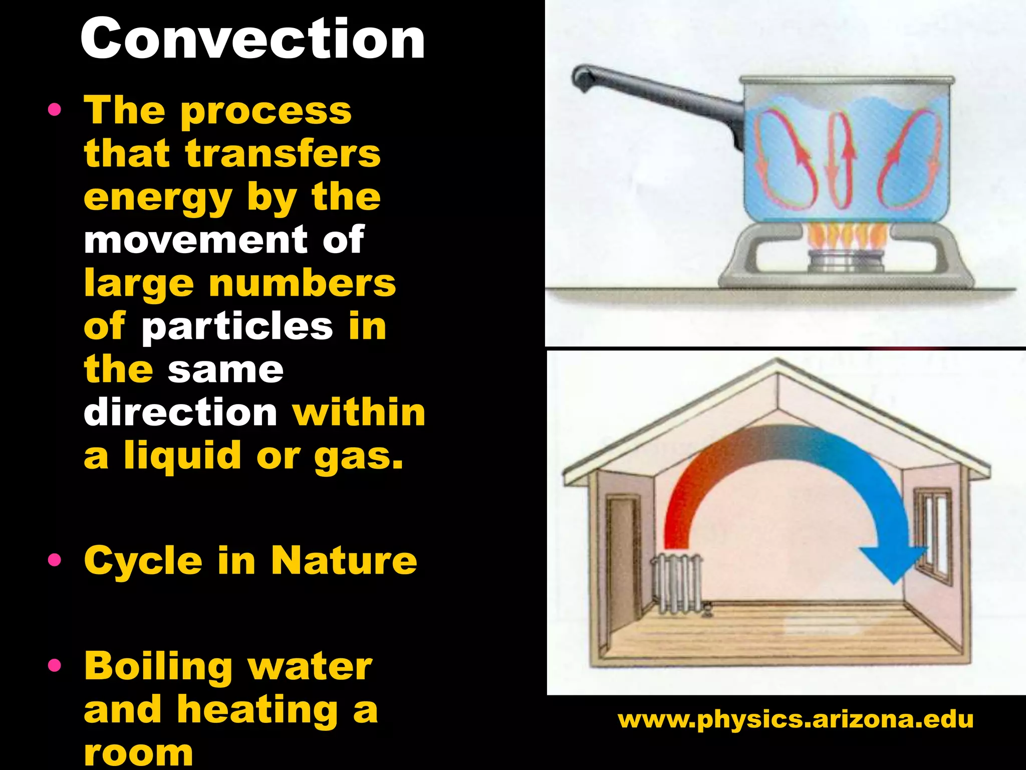 Convection
• The process
that transfers
energy by the
movement of
large numbers
of particles in
the same
direction within
a liquid or gas.
• Cycle in Nature
• Boiling water
and heating a
room
www.physics.arizona.edu
 