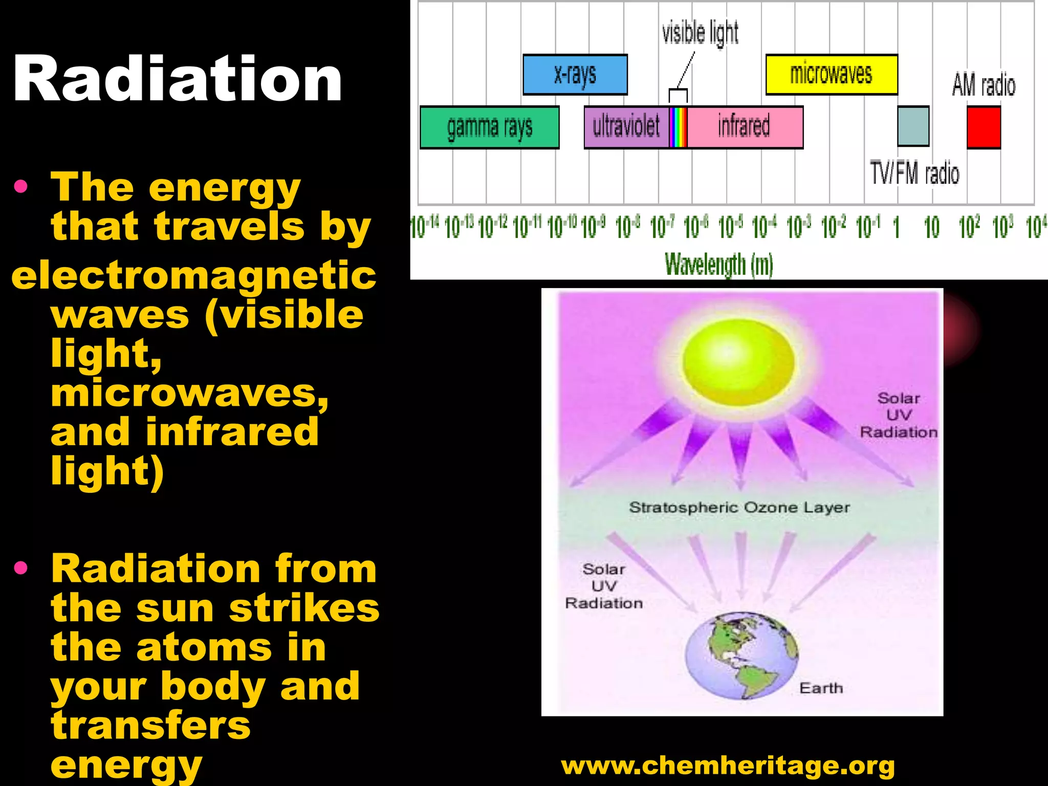Radiation
• The energy
that travels by
electromagnetic
waves (visible
light,
microwaves,
and infrared
light)
• Radiation from
the sun strikes
the atoms in
your body and
transfers
energy www.chemheritage.org
 