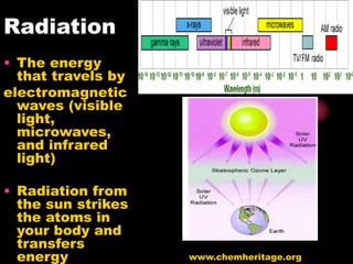 Radiation
• The energy
that travels by
electromagnetic
waves (visible
light,
microwaves,
and infrared
light)
• Radiation from
the sun strikes
the atoms in
your body and
transfers
energy www.chemheritage.org
 
