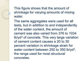 This figure shows that the amount of
shrinkage for varying amounts of mixing
water.
The same aggregates were used for all
tests, but in addition to and independently
of the water content, the amount of
cement was also varied from 376 to 1034
lb/yd3 of concrete. This very large variation
of cement content causes a 20 to 30
percent variation in shrinkage strain for
water content between 250 to 350 lb/yd3,
the range used for most structural
concretes.

 