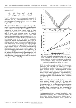 Temperature and strain sensitivity of long period grating fiber sensor ...