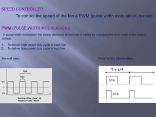 SPEED CONTROLLER:

To control the speed of the fan a PWM (pulse width modulation) is used.
.

PWM (PULSE WIDTH MODULATION):
In pulse width modulation the power delivered to the load is varied by changing the duty cycle of the output
voltage.
1.
2.

To deliver high power duty cycle is kept high
To deliver less power duty cycle is kept low

Normal case:

Pulse Width Modulation:

 