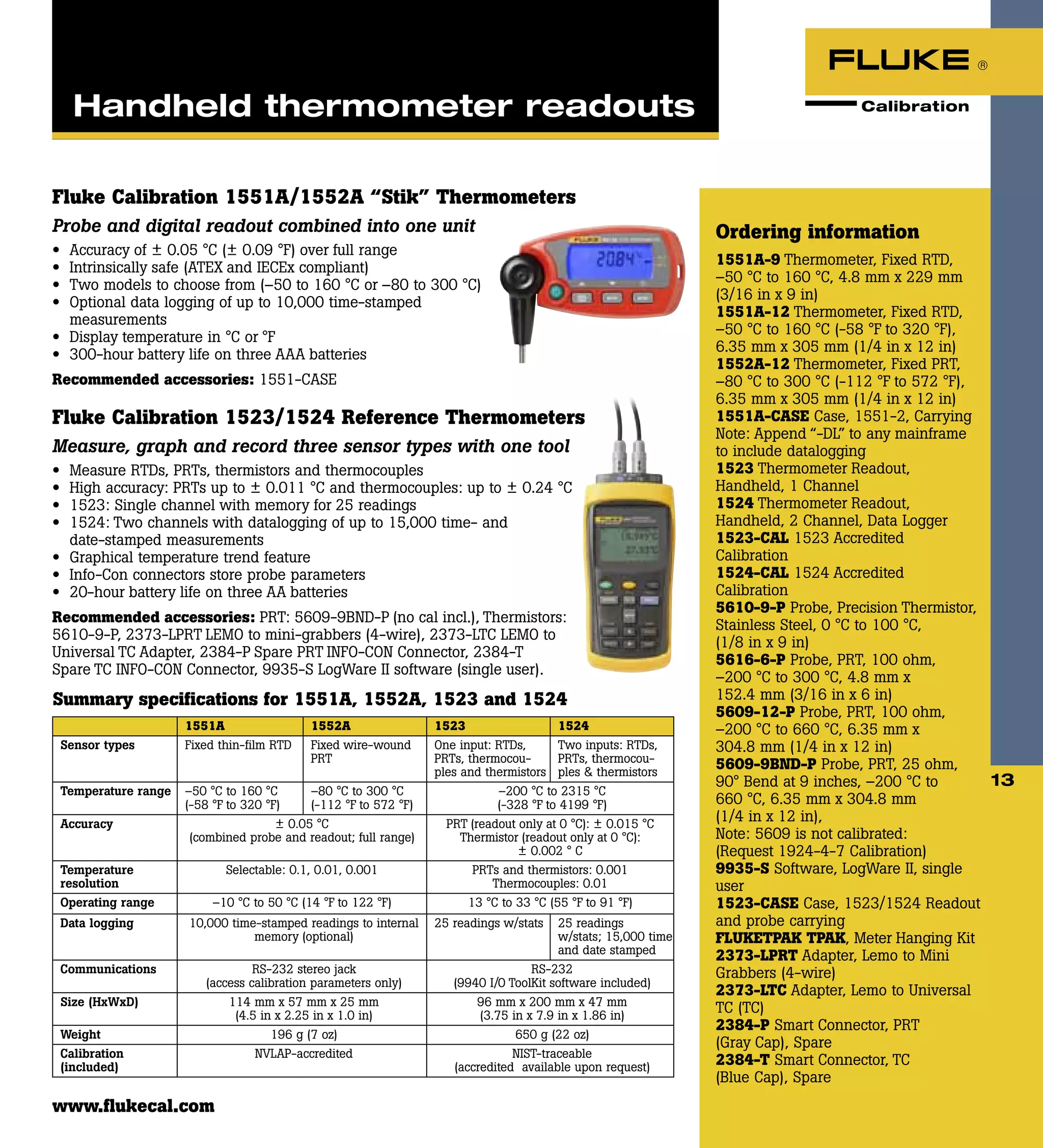Ordering information
1551A-9 Thermometer, Fixed RTD,
–50 °C to 160 °C, 4.8 mm x 229 mm
(3/16 in x 9 in)
1551A-12 Thermometer, Fixed RTD,
–50 °C to 160 °C (-58 °F to 320 °F),
6.35 mm x 305 mm (1/4 in x 12 in)
1552A-12 Thermometer, Fixed PRT,
–80 °C to 300 °C (-112 °F to 572 °F),
6.35 mm x 305 mm (1/4 in x 12 in)
1551A-CASE Case, 1551-2, Carrying
Note: Append “-DL” to any mainframe
to include datalogging
1523 Thermometer Readout,
Handheld, 1 Channel
1524 Thermometer Readout,
Handheld, 2 Channel, Data Logger
1523-CAL 1523 Accredited
Calibration
1524-CAL 1524 Accredited
Calibration
5610-9-P Probe, Precision Thermistor,
Stainless Steel, 0 °C to 100 °C,
(1/8 in x 9 in)
5616-6-P Probe, PRT, 100 ohm,
–200 °C to 300 °C, 4.8 mm x
152.4 mm (3/16 in x 6 in)
5609-12-P Probe, PRT, 100 ohm,
–200 °C to 660 °C, 6.35 mm x
304.8 mm (1/4 in x 12 in)
5609-9BND-P Probe, PRT, 25 ohm,
90° Bend at 9 inches, –200 °C to
660 °C, 6.35 mm x 304.8 mm
(1/4 in x 12 in),
Note: 5609 is not calibrated:
(Request 1924-4-7 Calibration)
9935-S Software, LogWare II, single
user
1523-CASE Case, 1523/1524 Readout
and probe carrying
FLUKETPAK TPAK, Meter Hanging Kit
2373-LPRT Adapter, Lemo to Mini
Grabbers (4-wire)		
2373-LTC Adapter, Lemo to Universal
TC (TC)
2384-P Smart Connector, PRT
(Gray Cap), Spare		
2384-T Smart Connector, TC
(Blue Cap), Spare	
13
Handheld thermometer readouts
Fluke Calibration 1551A/1552A “Stik” Thermometers
Probe and digital readout combined into one unit
•	 Accuracy of ± 0.05 °C (± 0.09 °F) over full range
•	 Intrinsically safe (ATEX and IECEx compliant)
•	 Two models to choose from (–50 to 160 °C or –80 to 300 °C)
•	 Optional data logging of up to 10,000 time-stamped
measurements
•	 Display temperature in °C or °F
•	 300-hour battery life on three AAA batteries
Recommended accessories: 1551-CASE
Fluke Calibration 1523/1524 Reference Thermometers
Measure, graph and record three sensor types with one tool
•	 Measure RTDs, PRTs, thermistors and thermocouples
•	 High accuracy: PRTs up to ± 0.011 °C and thermocouples: up to ± 0.24 °C
•	 1523: Single channel with memory for 25 readings
•	 1524: Two channels with datalogging of up to 15,000 time- and
date-stamped measurements
•	 Graphical temperature trend feature
•	 Info-Con connectors store probe parameters
•	 20-hour battery life on three AA batteries
Recommended accessories: PRT: 5609-9BND-P (no cal incl.), Thermistors:
5610-9-P, 2373-LPRT LEMO to mini-grabbers (4-wire), 2373-LTC LEMO to
Universal TC Adapter, 2384-P Spare PRT INFO-CON Connector, 2384-T
Spare TC INFO-CON Connector, 9935-S LogWare II software (single user).
www.flukecal.com
Summary specifications for 1551A, 1552A, 1523 and 1524
1551A 1552A 1523 1524
Sensor types Fixed thin-film RTD Fixed wire-wound
PRT
One input: RTDs,
PRTs, thermocou-
ples and thermistors
Two inputs: RTDs,
PRTs, thermocou-
ples & thermistors
Temperature range –50 °C to 160 °C
(-58 °F to 320 °F)
–80 °C to 300 °C
(-112 °F to 572 °F)
–200 °C to 2315 °C
(-328 °F to 4199 °F)
Accuracy ± 0.05 °C
(combined probe and readout; full range)
PRT (readout only at 0 °C): ± 0.015 °C
Thermistor (readout only at 0 °C):
± 0.002 ° C
Temperature
resolution
Selectable: 0.1, 0.01, 0.001 PRTs and thermistors: 0.001
Thermocouples: 0.01
Operating range –10 °C to 50 °C (14 °F to 122 °F) 13 °C to 33 °C (55 °F to 91 °F)
Data logging 10,000 time-stamped readings to internal
memory (optional)
25 readings w/stats 25 readings
w/stats; 15,000 time
and date stamped
Communications RS-232 stereo jack
(access calibration parameters only)
RS-232
(9940 I/O ToolKit software included)
Size (HxWxD) 114 mm x 57 mm x 25 mm
(4.5 in x 2.25 in x 1.0 in)
96 mm x 200 mm x 47 mm
(3.75 in x 7.9 in x 1.86 in)
Weight 196 g (7 oz) 650 g (22 oz)
Calibration
(included)
NVLAP-accredited NIST-traceable
(accredited available upon request)
 