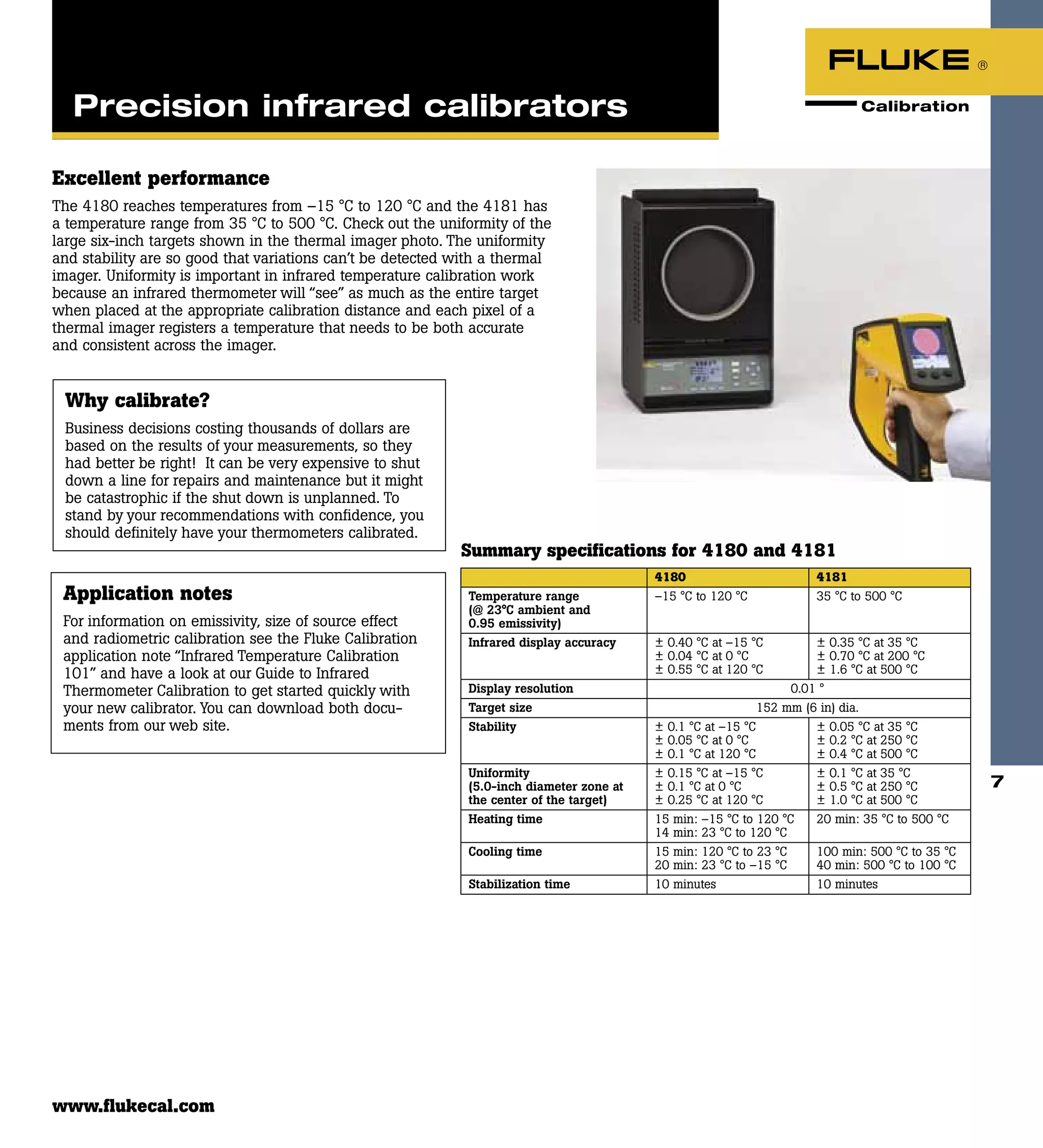 Why calibrate?
Business decisions costing thousands of dollars are
based on the results of your measurements, so they
had better be right! It can be very expensive to shut
down a line for repairs and maintenance but it might
be catastrophic if the shut down is unplanned. To
stand by your recommendations with confidence, you
should definitely have your thermometers calibrated.
Application notes
For information on emissivity, size of source effect
and radiometric calibration see the Fluke Calibration
application note “Infrared Temperature Calibration
101” and have a look at our Guide to Infrared
Thermometer Calibration to get started quickly with
your new calibrator. You can download both docu-
ments from our web site.
Summary specifications for 4180 and 4181
4180 4181
Temperature range
(@ 23°C ambient and
0.95 emissivity)
–15 °C to 120 °C 35 °C to 500 °C
Infrared display accuracy ± 0.40 °C at –15 °C
± 0.04 °C at 0 °C
± 0.55 °C at 120 °C
± 0.35 °C at 35 °C
± 0.70 °C at 200 °C
± 1.6 °C at 500 °C
Display resolution 0.01 °
Target size 152 mm (6 in) dia.
Stability ± 0.1 °C at –15 °C
± 0.05 °C at 0 °C
± 0.1 °C at 120 °C
± 0.05 °C at 35 °C
± 0.2 °C at 250 °C
± 0.4 °C at 500 °C
Uniformity
(5.0-inch diameter zone at
the center of the target)
± 0.15 °C at –15 °C
± 0.1 °C at 0 °C
± 0.25 °C at 120 °C
± 0.1 °C at 35 °C
± 0.5 °C at 250 °C
± 1.0 °C at 500 °C
Heating time 15 min: –15 °C to 120 °C
14 min: 23 °C to 120 °C
20 min: 35 °C to 500 °C
Cooling time 15 min: 120 °C to 23 °C
20 min: 23 °C to –15 °C
100 min: 500 °C to 35 °C
40 min: 500 °C to 100 °C
Stabilization time 10 minutes 10 minutes
Excellent performance
The 4180 reaches temperatures from –15 °C to 120 °C and the 4181 has
a temperature range from 35 °C to 500 °C. Check out the uniformity of the
large six-inch targets shown in the thermal imager photo. The uniformity
and stability are so good that variations can’t be detected with a thermal
imager. Uniformity is important in infrared temperature calibration work
because an infrared thermometer will “see” as much as the entire target
when placed at the appropriate calibration distance and each pixel of a
thermal imager registers a temperature that needs to be both accurate
and consistent across the imager.
7
Precision infrared calibrators
www.flukecal.com
 