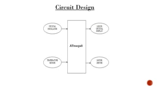 ATmega8
Circuit Design
 