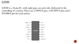 L293D
L293D is a 16 pin IC, with eight pins, on each side, dedicated to the
controlling of a motor. There are 2 INPUT pins, 2 OUTPUT pins and 1
ENABLE pin for each motor.
 