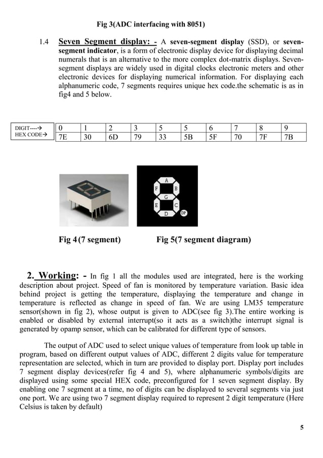 Temperature Controlled Fan Report