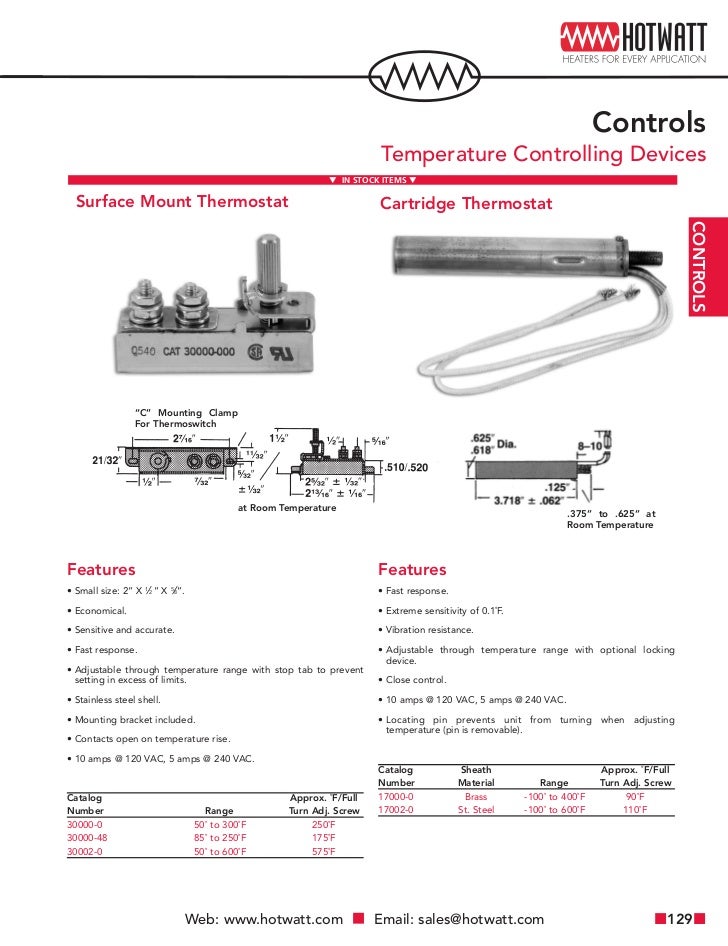 Temperature controlling devices