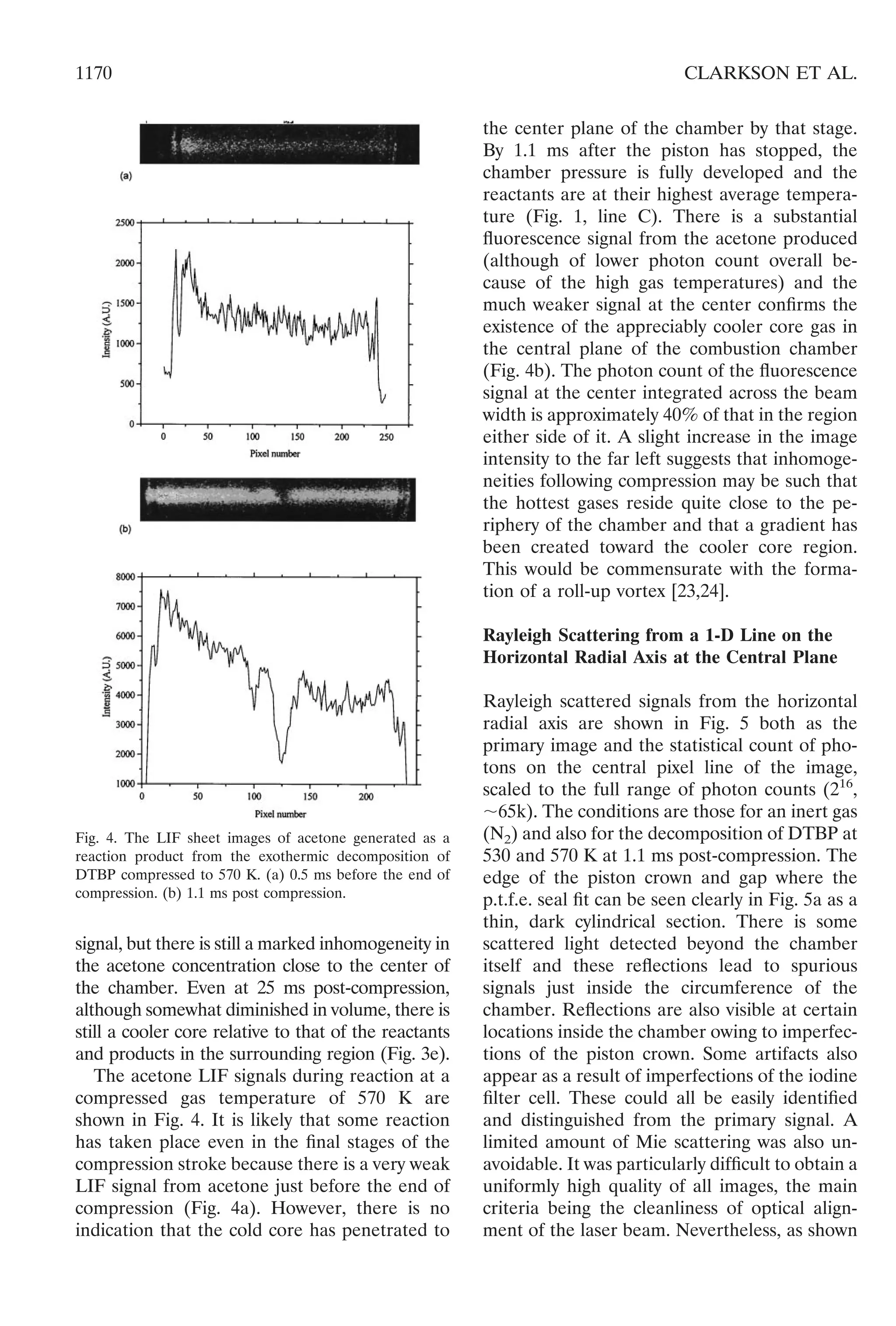 signal, but there is still a marked inhomogeneity in
the acetone concentration close to the center of
the chamber. Even at 25 ms post-compression,
although somewhat diminished in volume, there is
still a cooler core relative to that of the reactants
and products in the surrounding region (Fig. 3e).
The acetone LIF signals during reaction at a
compressed gas temperature of 570 K are
shown in Fig. 4. It is likely that some reaction
has taken place even in the ﬁnal stages of the
compression stroke because there is a very weak
LIF signal from acetone just before the end of
compression (Fig. 4a). However, there is no
indication that the cold core has penetrated to
the center plane of the chamber by that stage.
By 1.1 ms after the piston has stopped, the
chamber pressure is fully developed and the
reactants are at their highest average tempera-
ture (Fig. 1, line C). There is a substantial
ﬂuorescence signal from the acetone produced
(although of lower photon count overall be-
cause of the high gas temperatures) and the
much weaker signal at the center conﬁrms the
existence of the appreciably cooler core gas in
the central plane of the combustion chamber
(Fig. 4b). The photon count of the ﬂuorescence
signal at the center integrated across the beam
width is approximately 40% of that in the region
either side of it. A slight increase in the image
intensity to the far left suggests that inhomoge-
neities following compression may be such that
the hottest gases reside quite close to the pe-
riphery of the chamber and that a gradient has
been created toward the cooler core region.
This would be commensurate with the forma-
tion of a roll-up vortex [23,24].
Rayleigh Scattering from a 1-D Line on the
Horizontal Radial Axis at the Central Plane
Rayleigh scattered signals from the horizontal
radial axis are shown in Fig. 5 both as the
primary image and the statistical count of pho-
tons on the central pixel line of the image,
scaled to the full range of photon counts (216
,
ϳ65k). The conditions are those for an inert gas
(N2) and also for the decomposition of DTBP at
530 and 570 K at 1.1 ms post-compression. The
edge of the piston crown and gap where the
p.t.f.e. seal ﬁt can be seen clearly in Fig. 5a as a
thin, dark cylindrical section. There is some
scattered light detected beyond the chamber
itself and these reﬂections lead to spurious
signals just inside the circumference of the
chamber. Reﬂections are also visible at certain
locations inside the chamber owing to imperfec-
tions of the piston crown. Some artifacts also
appear as a result of imperfections of the iodine
ﬁlter cell. These could all be easily identiﬁed
and distinguished from the primary signal. A
limited amount of Mie scattering was also un-
avoidable. It was particularly difﬁcult to obtain a
uniformly high quality of all images, the main
criteria being the cleanliness of optical align-
ment of the laser beam. Nevertheless, as shown
Fig. 4. The LIF sheet images of acetone generated as a
reaction product from the exothermic decomposition of
DTBP compressed to 570 K. (a) 0.5 ms before the end of
compression. (b) 1.1 ms post compression.
1170 CLARKSON ET AL.
 