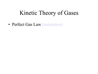 Kinetic Theory of Gases Perfect Gas Law  (animation) 