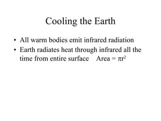 Cooling the Earth All warm bodies emit infrared radiation Earth radiates heat through infrared all the time from entire surface  Area =   r 2 